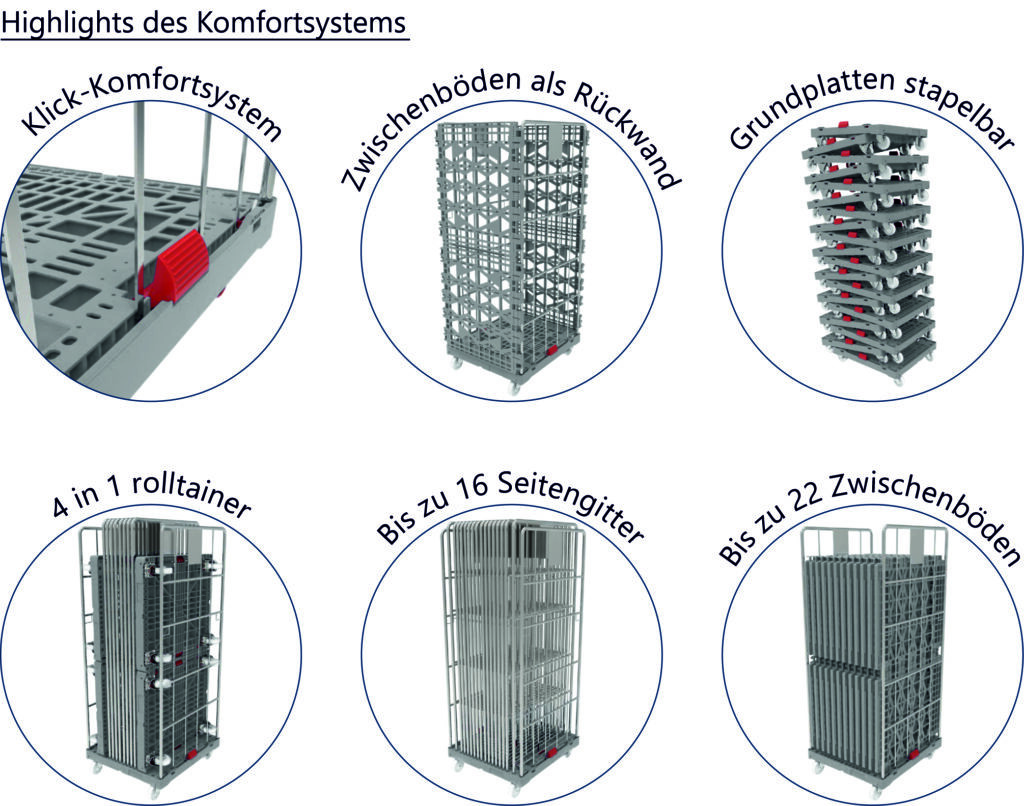 rolltainer mit Komfortsystem - Highlights